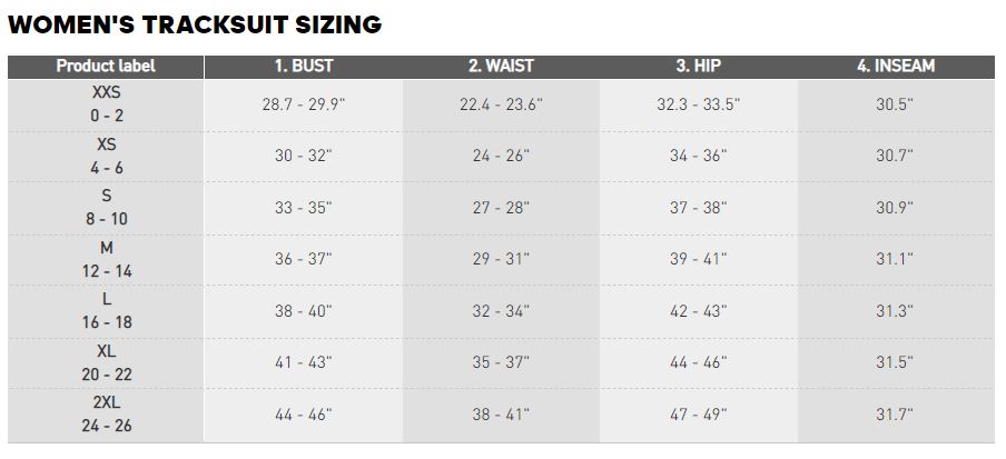 Adidas ESSENTIALS 3-STRIPES TRACKSUIT (XS HURRY LAST ONE!!!)