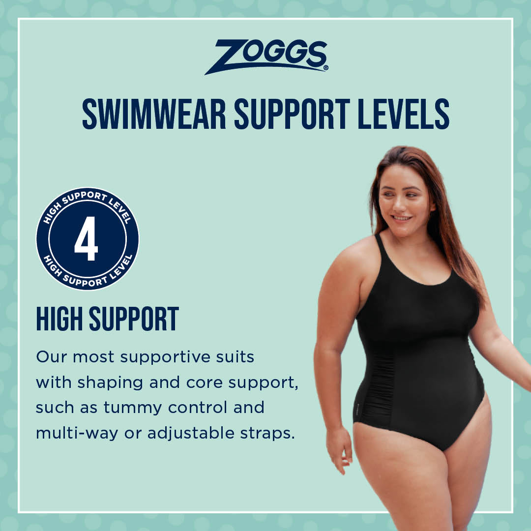 ZOGGS - WOMENS - Primary MACMASTER SCOOPBACK ONE PIECE SWIMSUIT