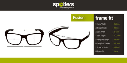 FUSION