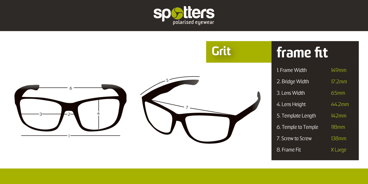 GRIT