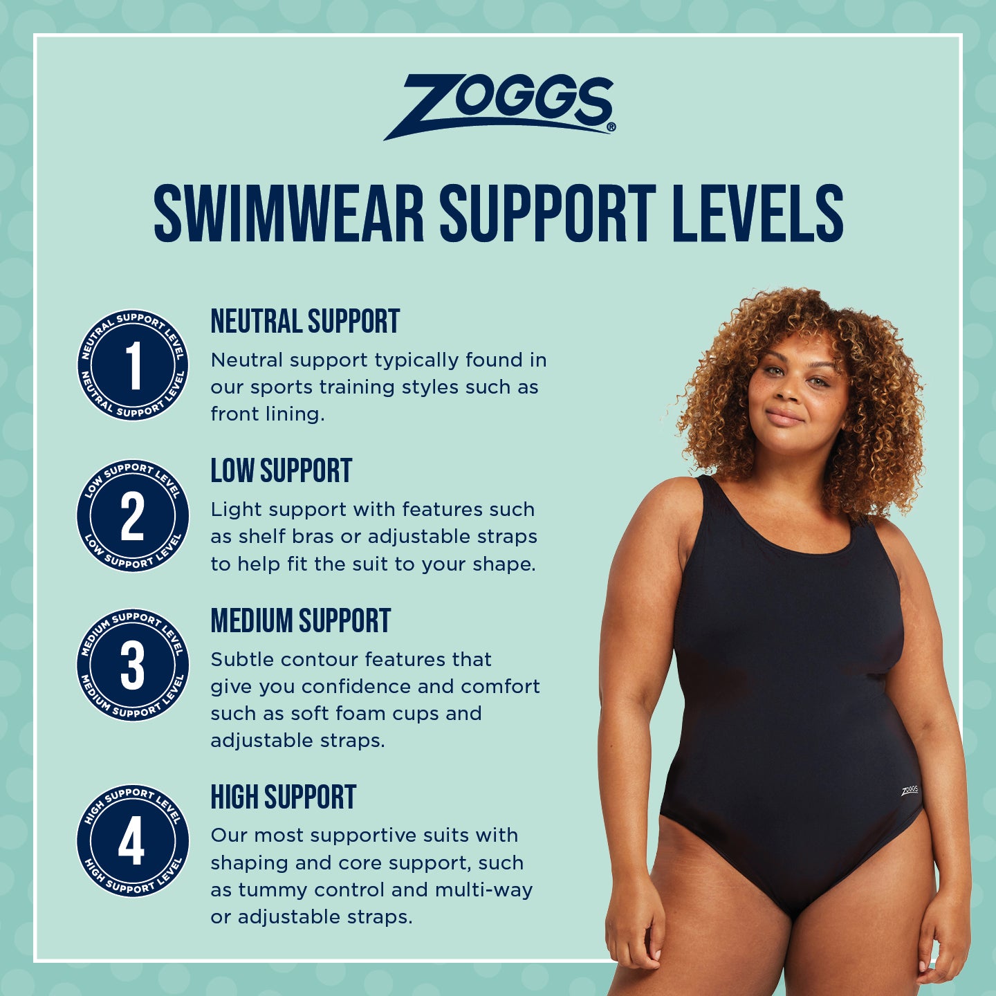 Black swimsuit cheap with support